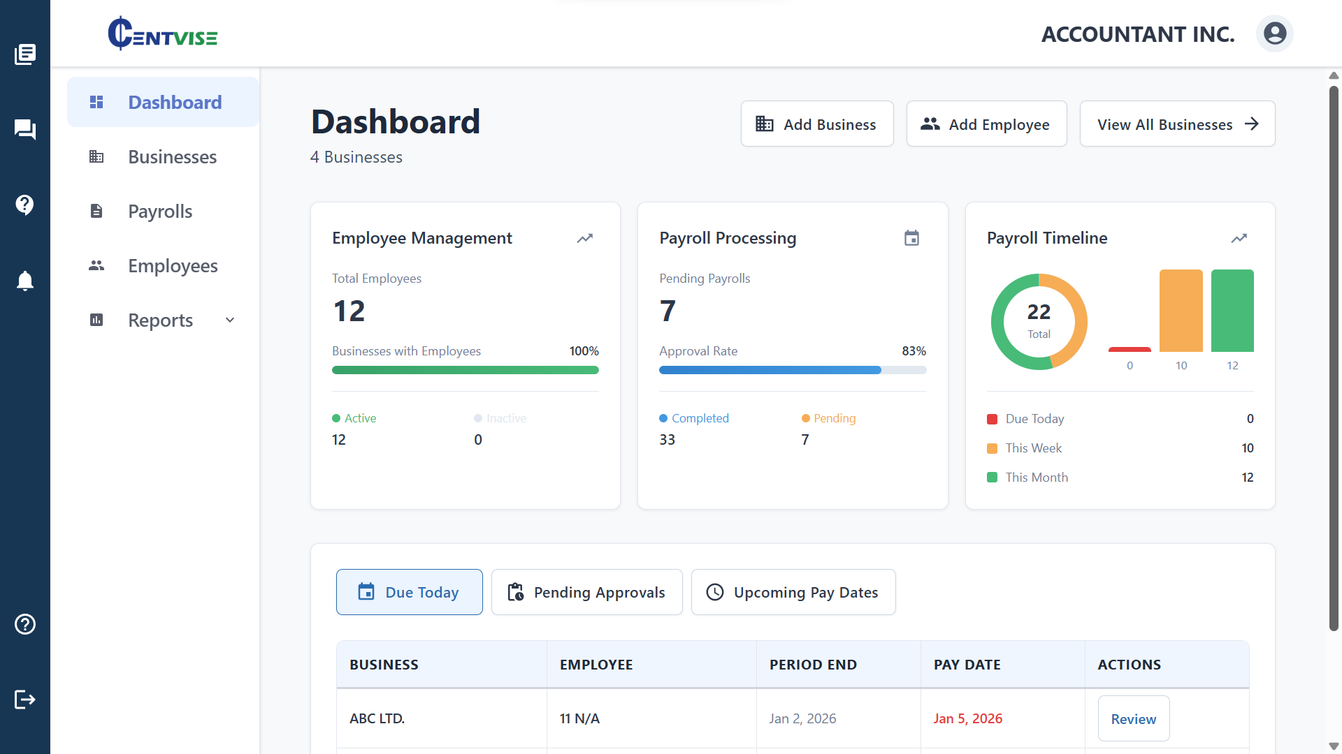 Dashboard screenshot